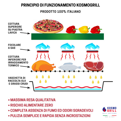 Galà High Grill antifumo con carrello per un facile trasporto 100% Made in Italy