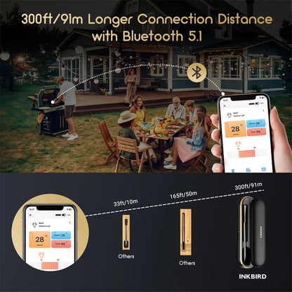 Termometro per carne wireless INKBIRD INT-11P-B Termometro per carne Bluetooth wireless per grigliare e affumicare IP67 Sonda intelligente impermeabile